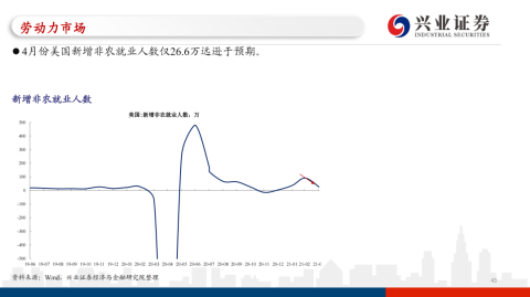 费城联合VS芝加哥火焰比分预测 + 主场难求一胜，复仇之火能否唤醒颓势？