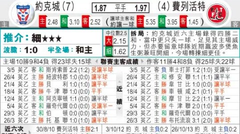 尼奥特对奥尔良比分预测 倒数第二保级能否客场逆袭